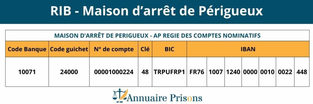 RIB Prison Périgueux