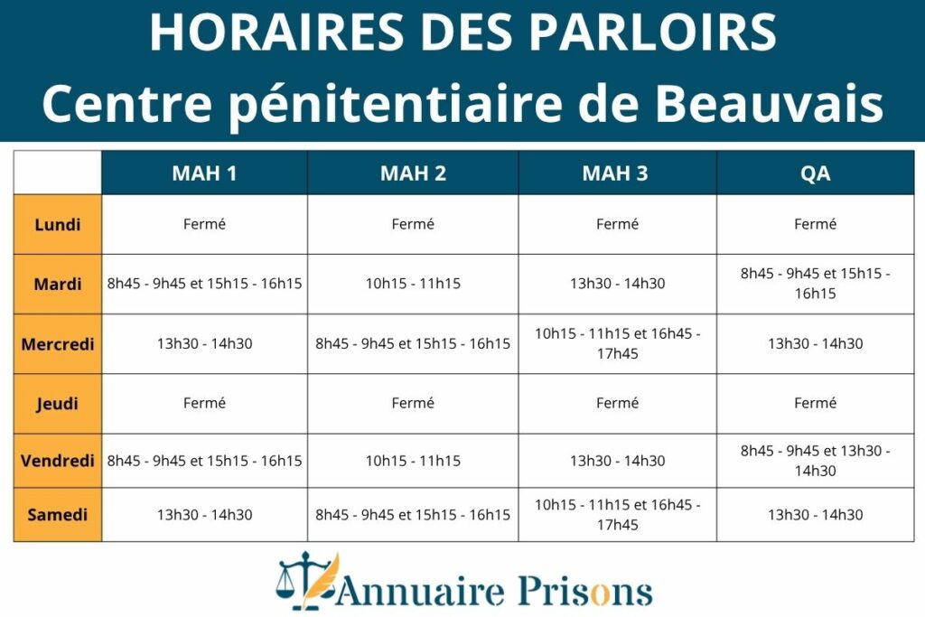 horaires des parloirs au centre pénitentiaire de Beauvais