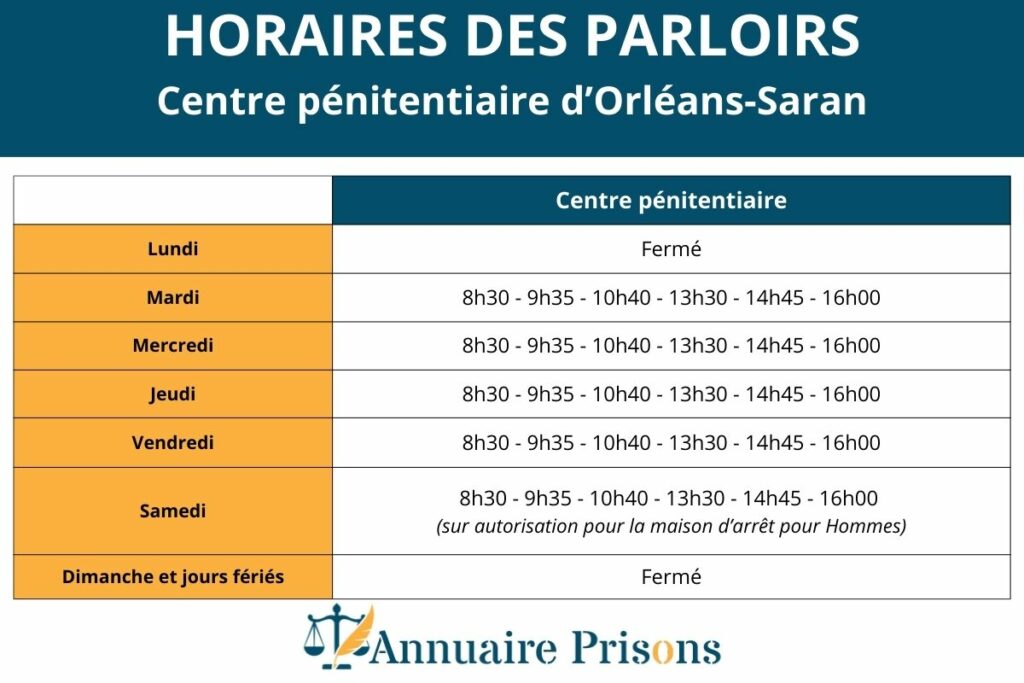 horaires des parloirs prison Orléans Saran CPOS