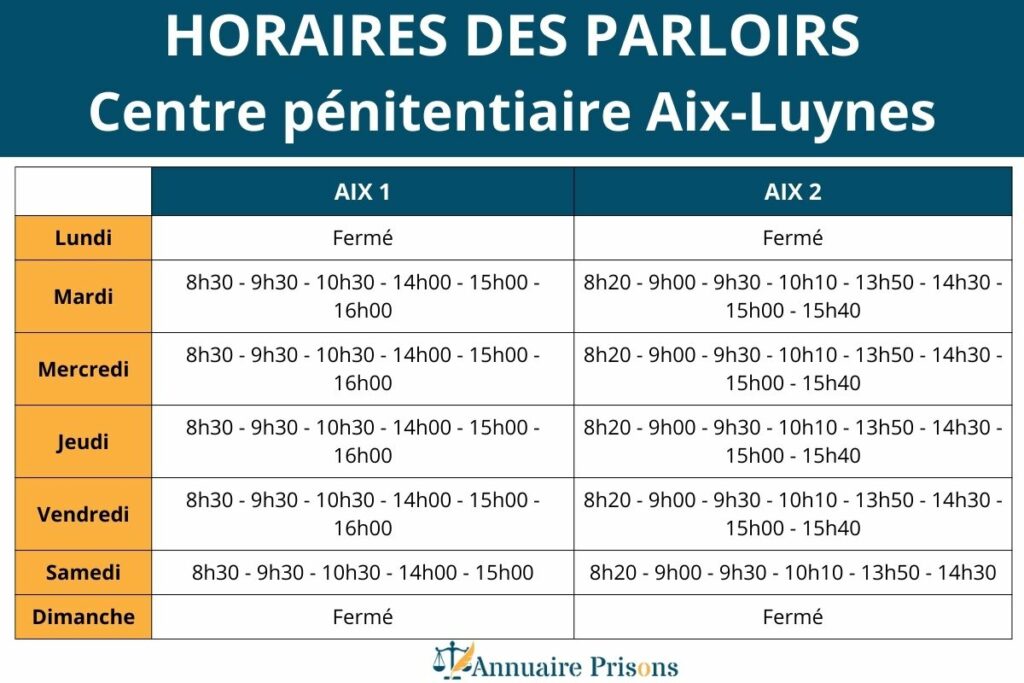 horaires parloirs prison Aix Luynes