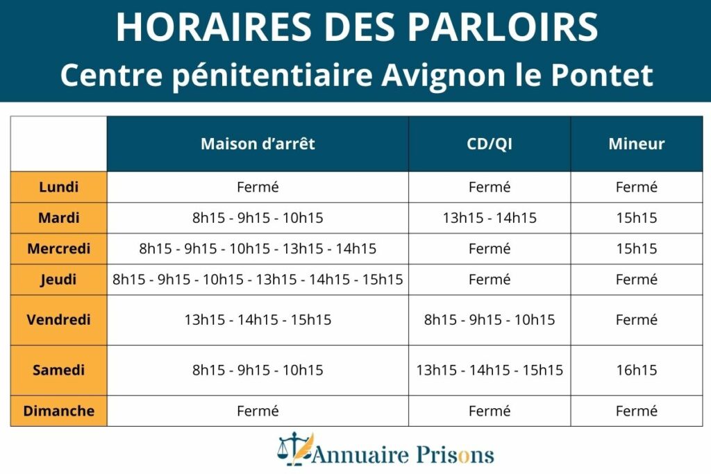 horaires parloirs prison Avignon le Pontet