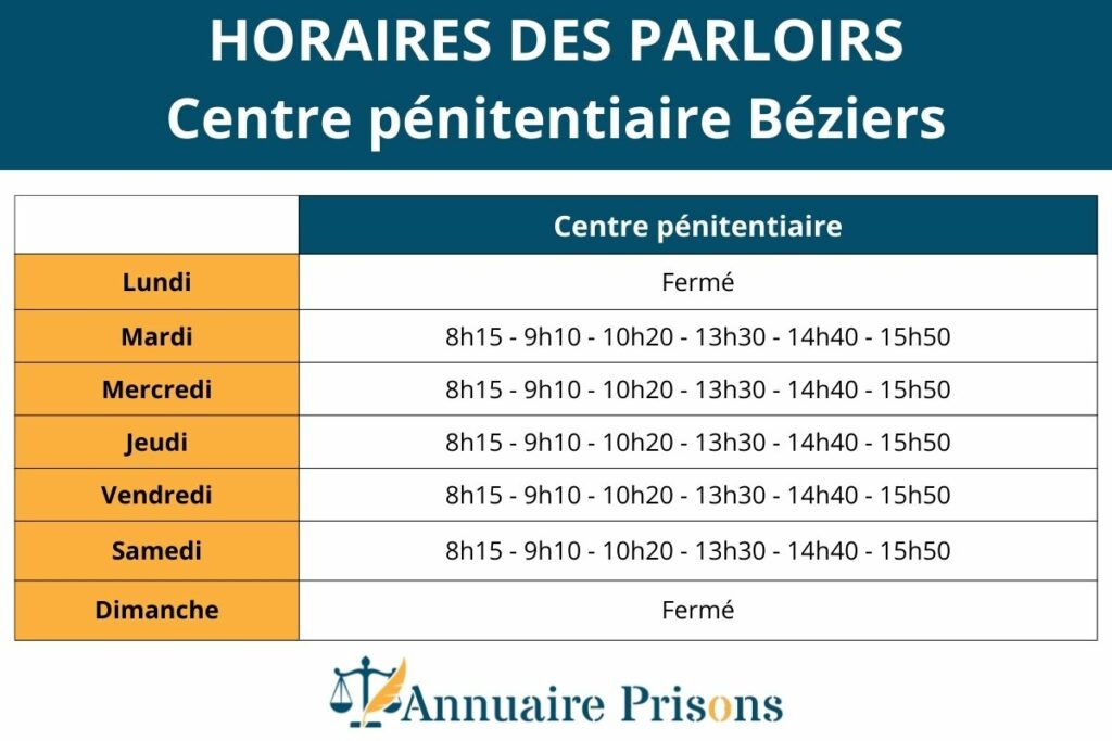 Horaires parloirs prison Béziers