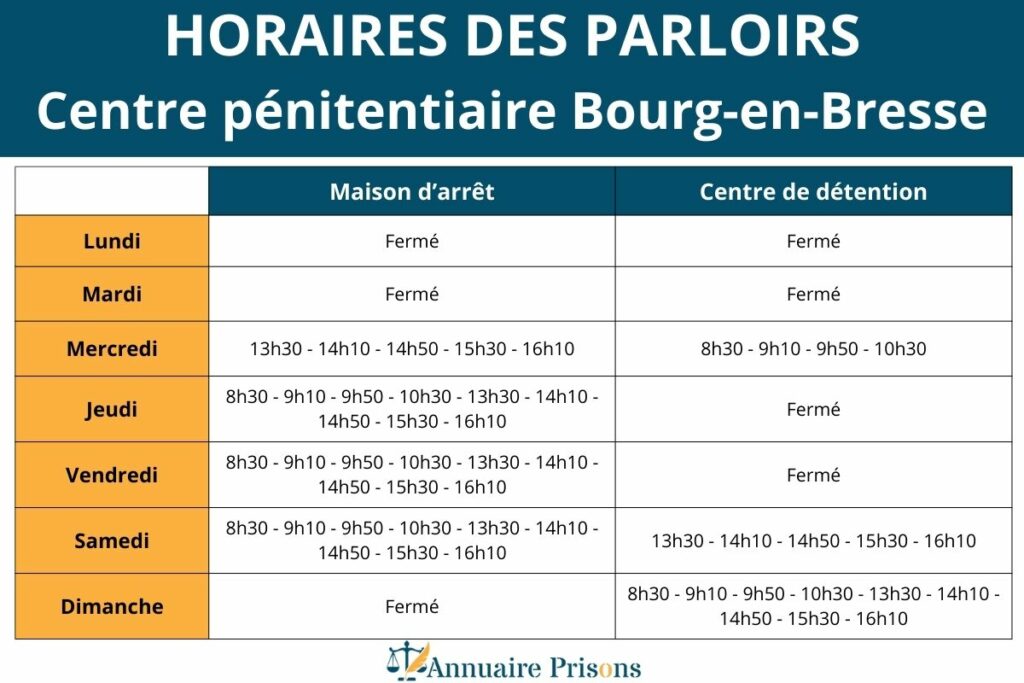 horaires parloirs prison Bourg-en-Bresse