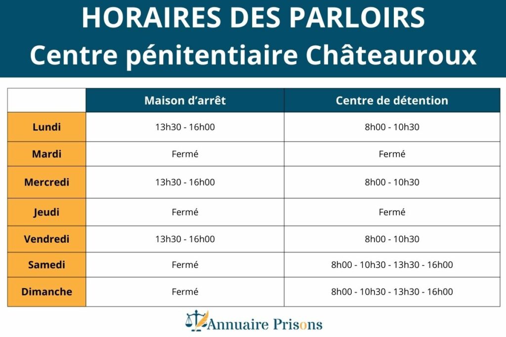 Horaires parloirs prison Châteauroux