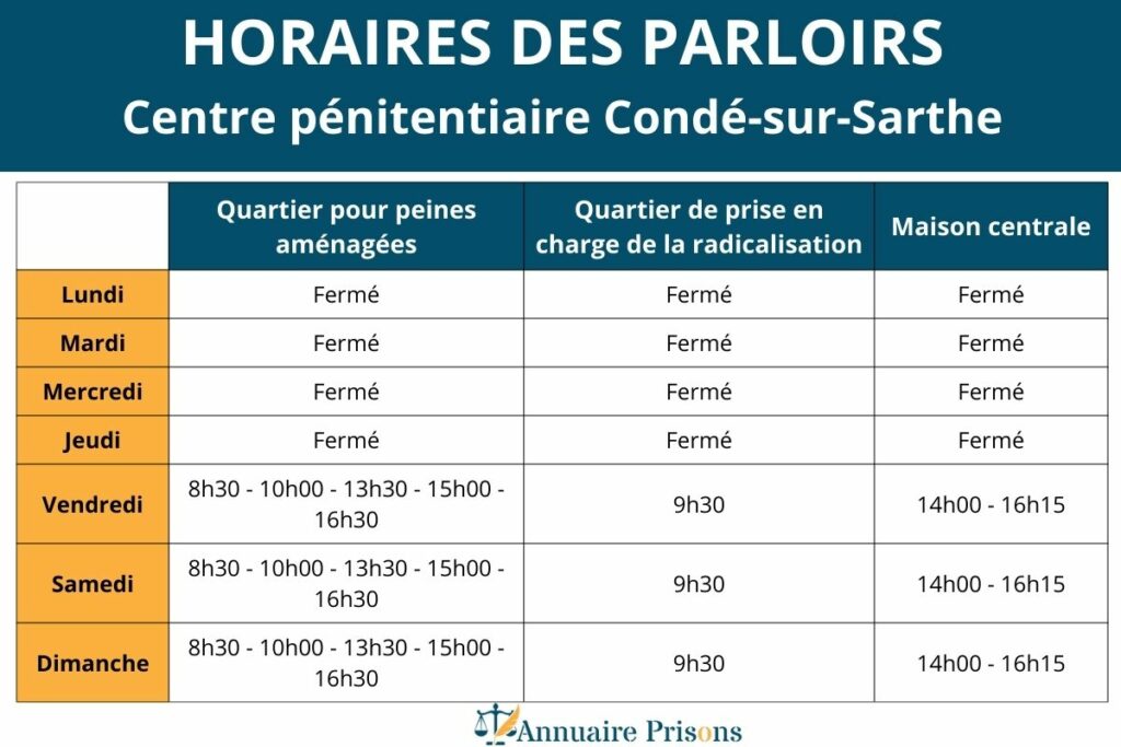 Horaires des parloirs prison Condé-sur-Sarthe
