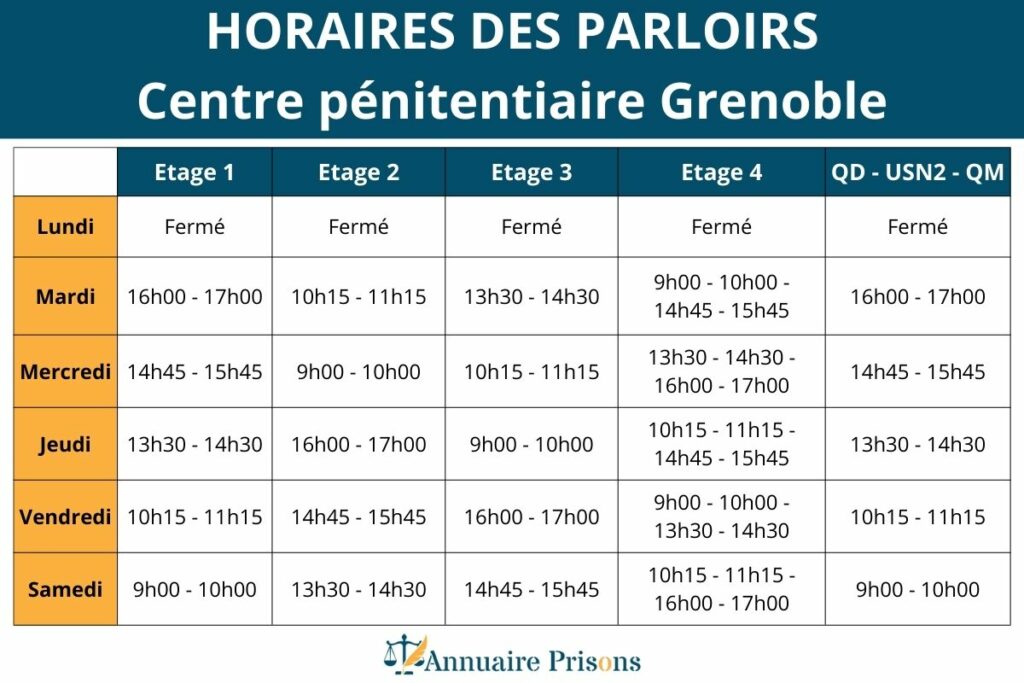 Horaires parloirs prison Grenoble