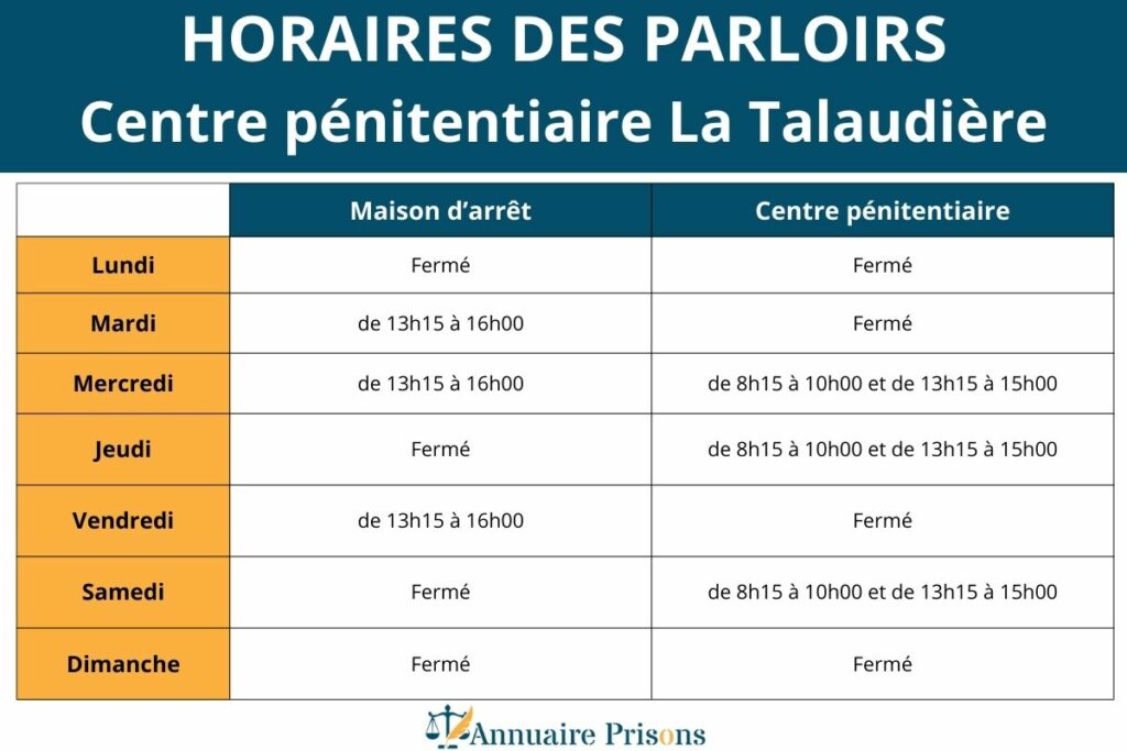 horaires parloirs prison La Talaudière