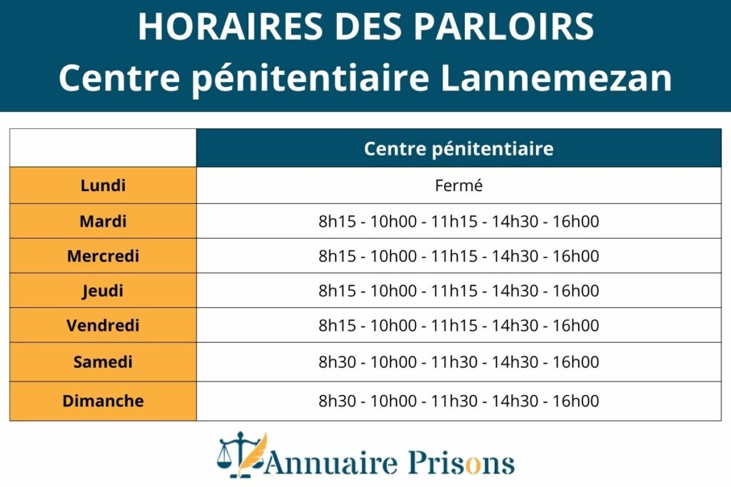 Horaires parloirs prison Lannemezan