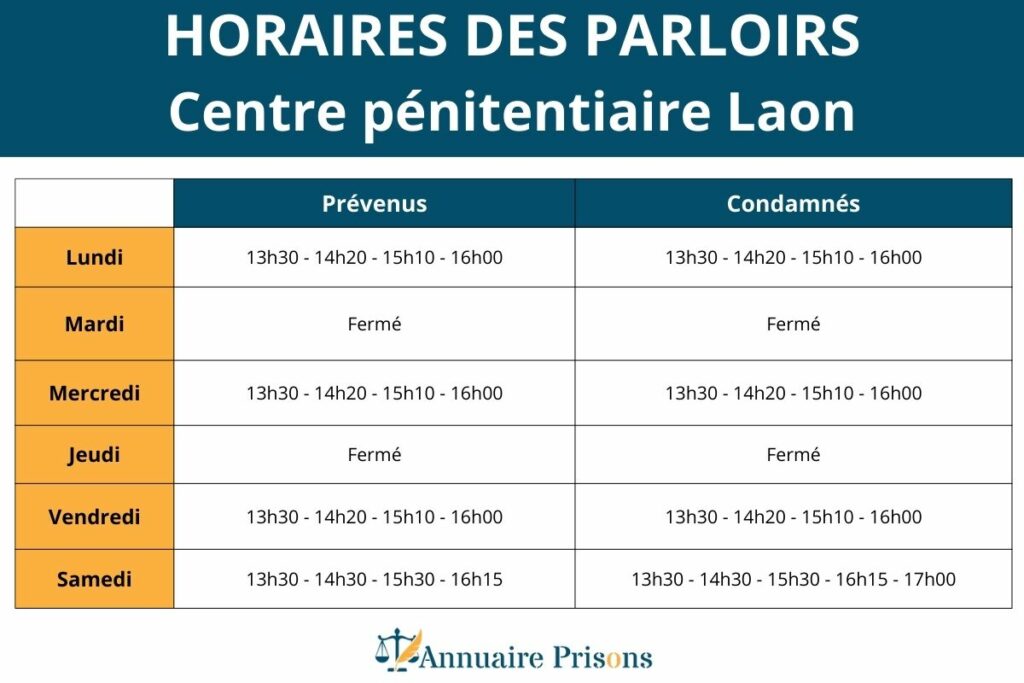 horaires parloirs prison Laon