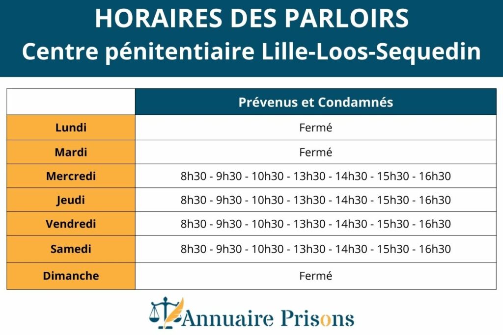 horaires parloirs prison Lille Loos Sequedin