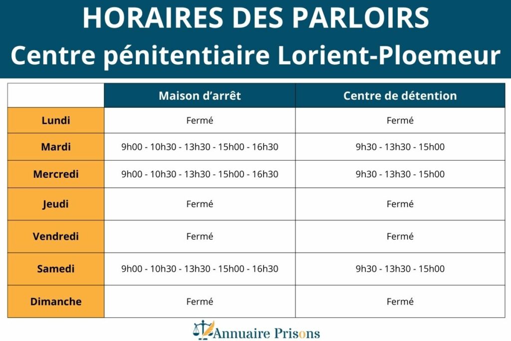 Horaires parloirs prison Lorient Ploemeur