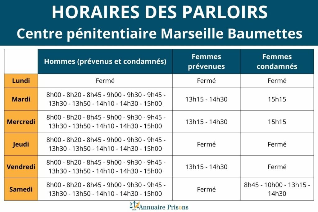 horaires parloirs prison Marseille Baumettes