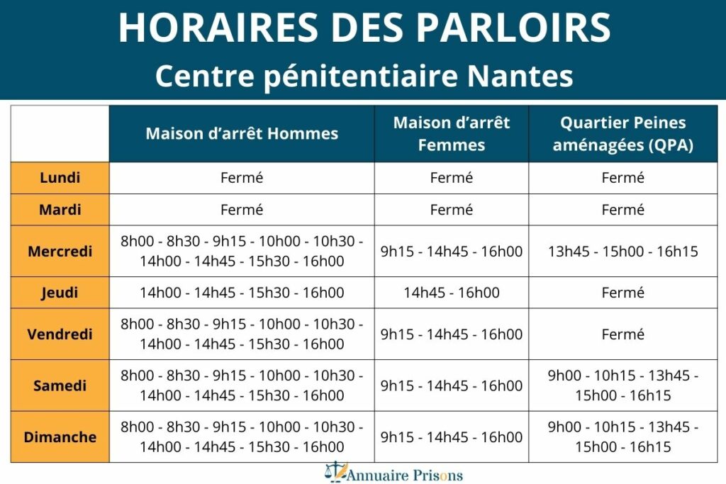 Horaires parloirs prison Nantes