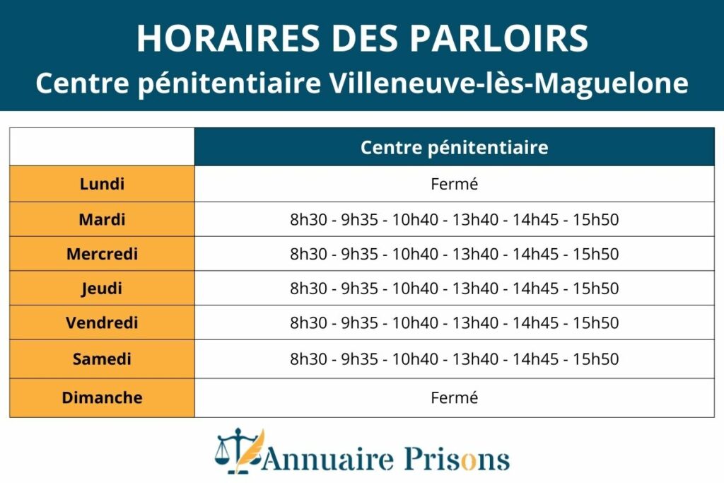 Horaires parloirs prison Villeneuve-lès-Maguelone