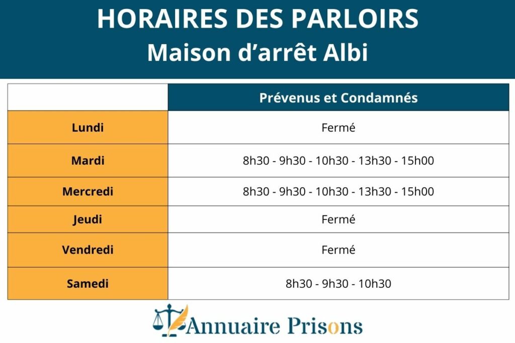 Horaires parloirs prison albi