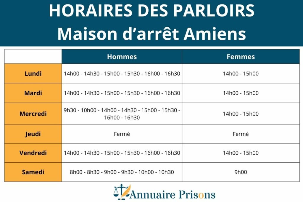 horaires parloirs prison Amiens