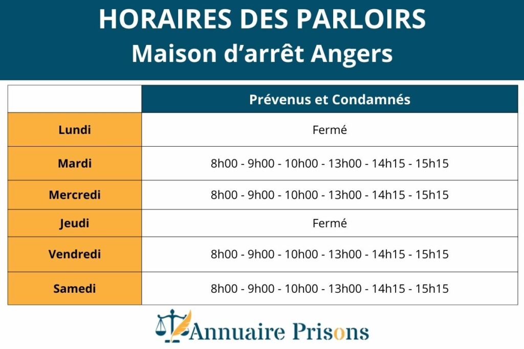 horaires parloirs prison Angers