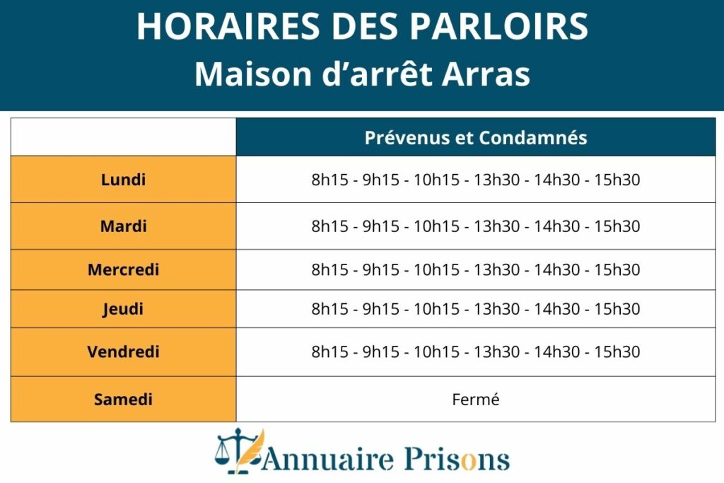 horaires parloirs prison Arras