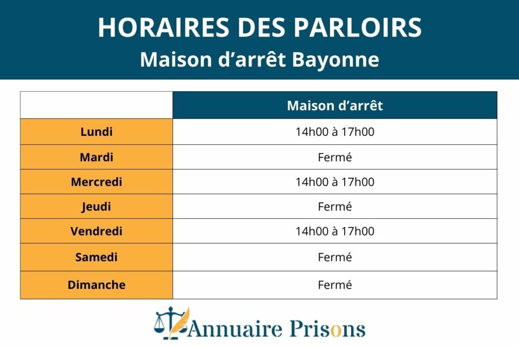 Horaires parloirs prison Bayonne