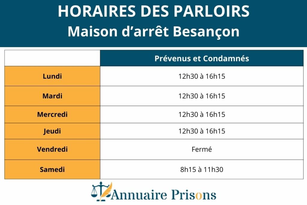 Horaires parloirs prison Besançon