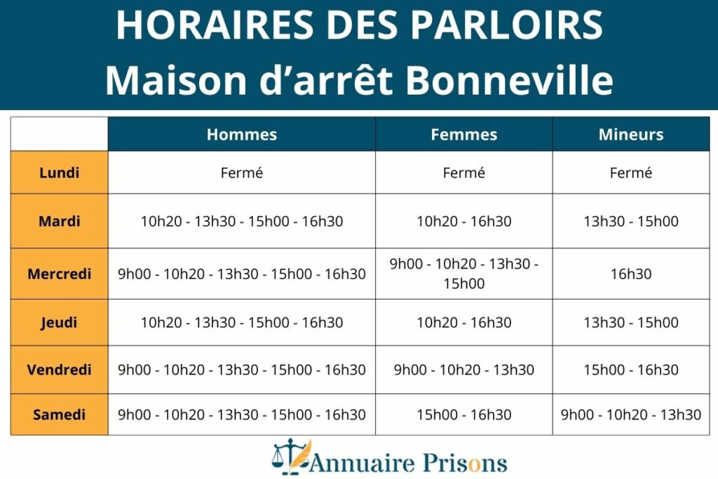 Horaires parloirs prison Bonneville