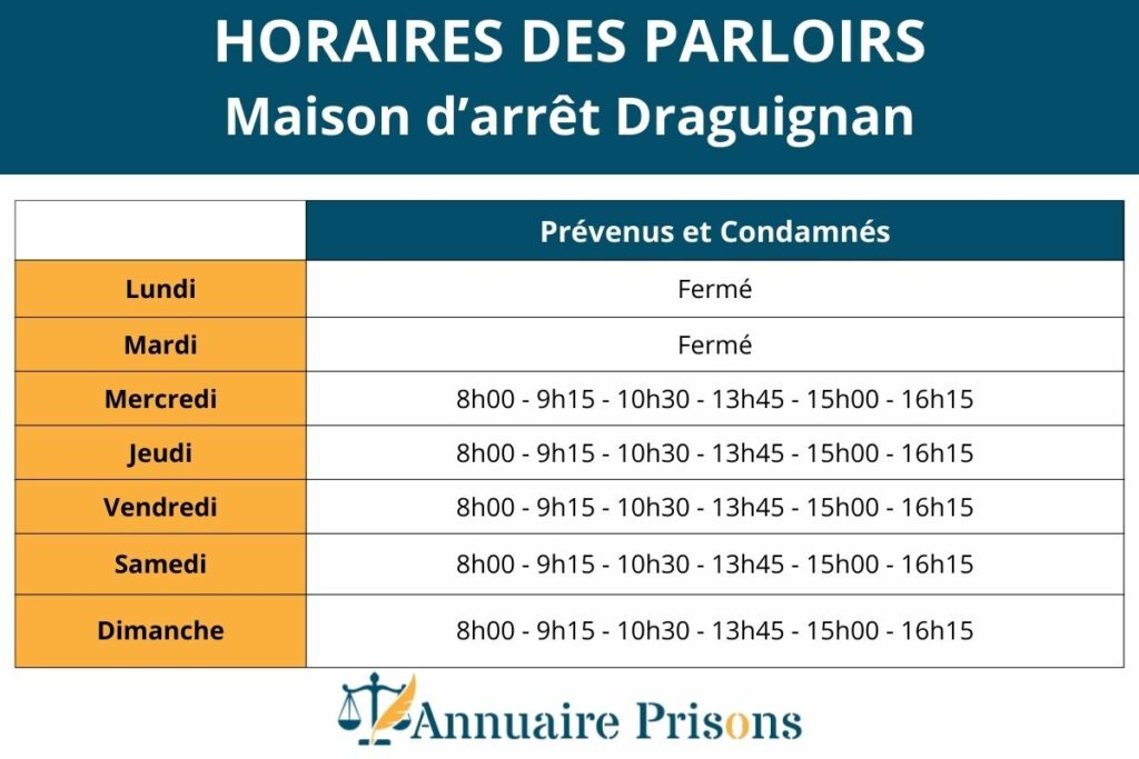 horaires parloirs prison Draguignan