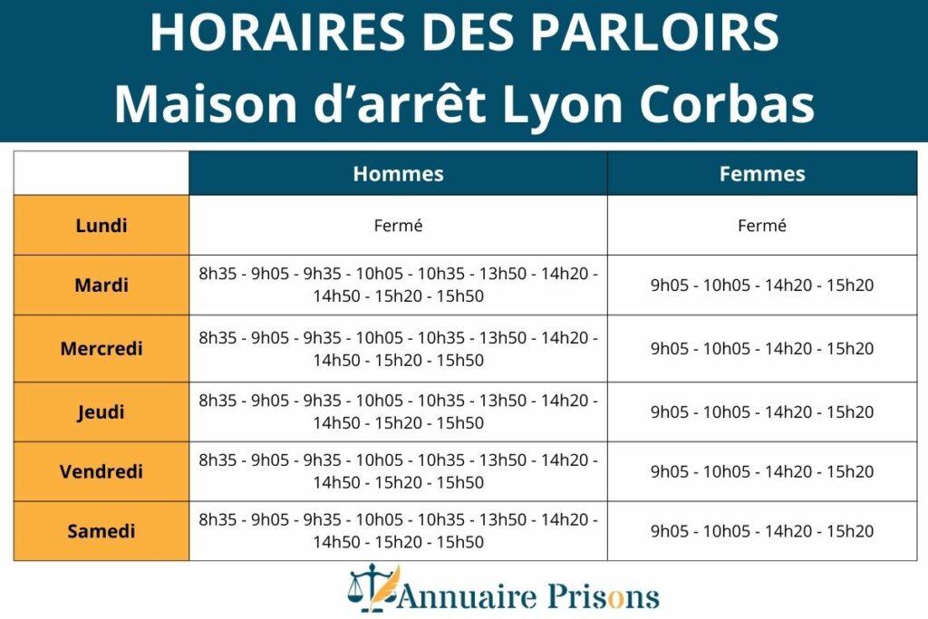 Horaires parloirs prison Lyon Corbas