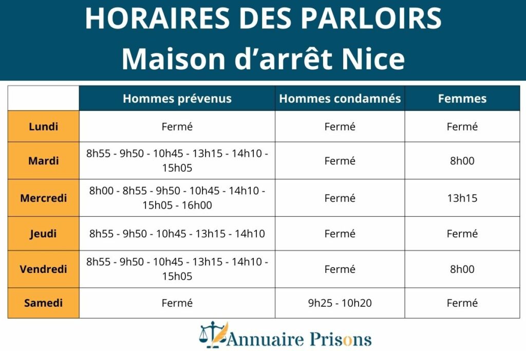 horaires parloirs prison Nice