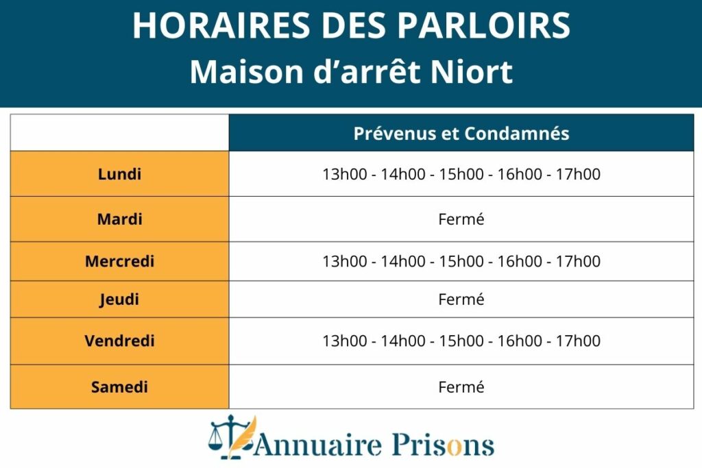 horaires parloirs prison Niort