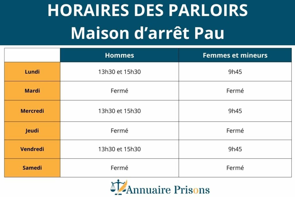 horaires parloirs prison pau