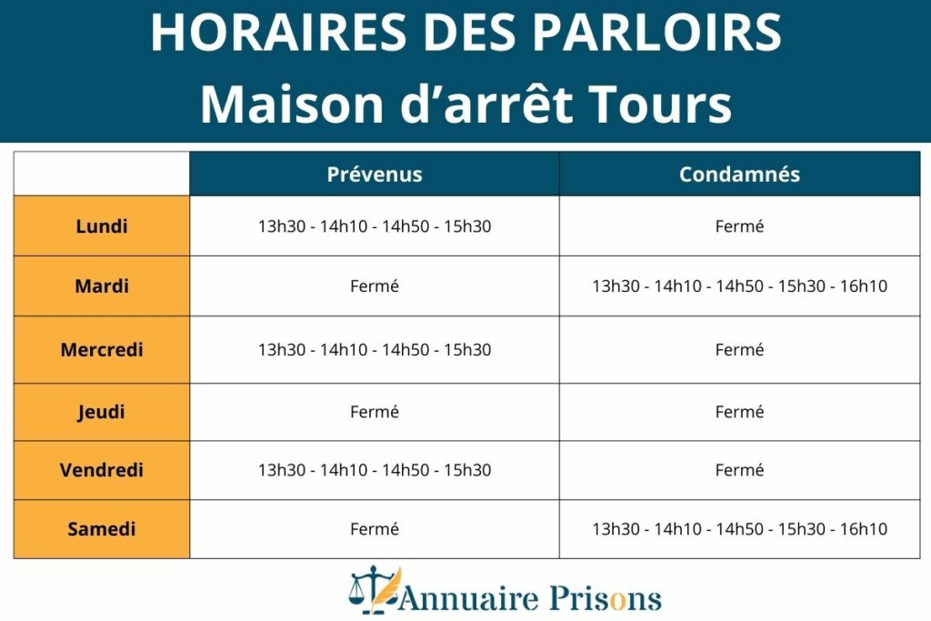 Horaires parloirs prison Tours