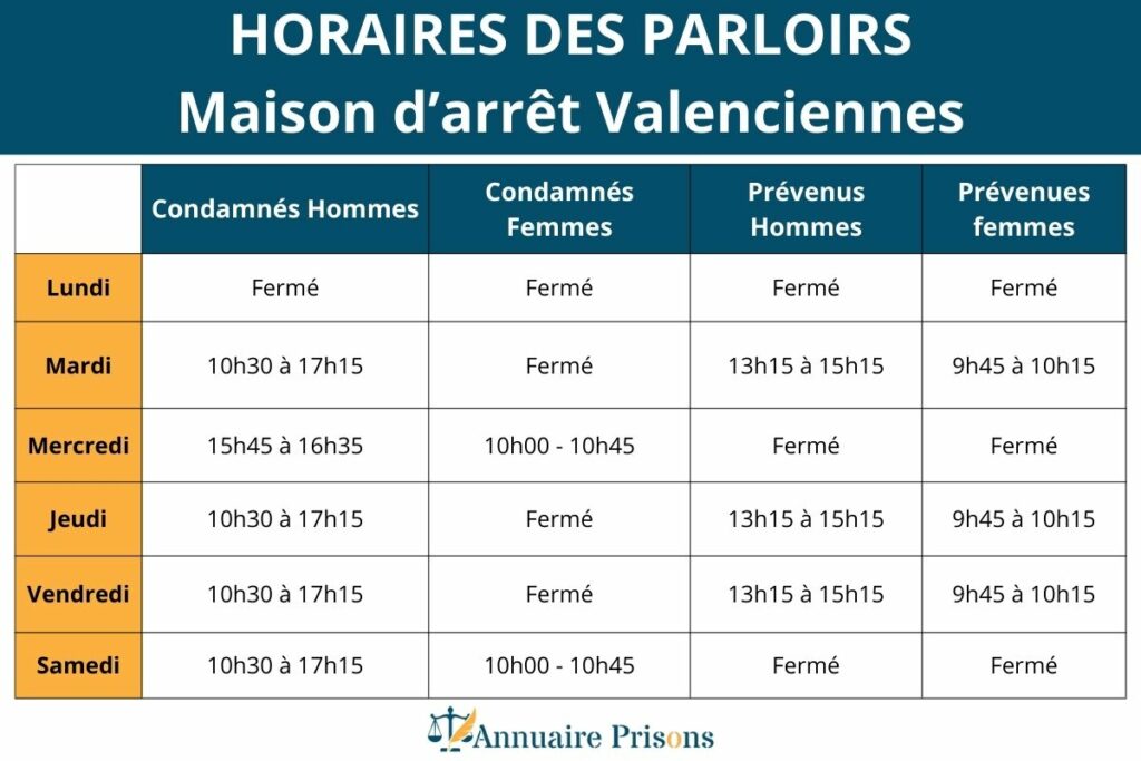 Horaires parloirs prison Valenciennes