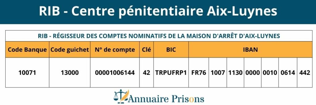 RIB prison Aix Luynes