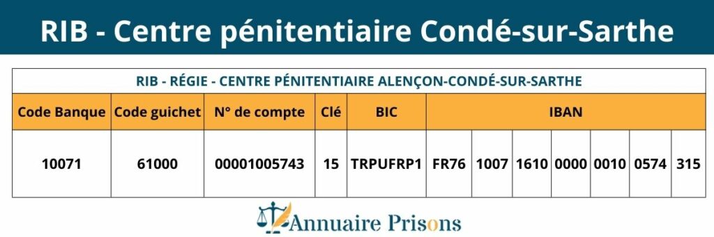 RIB prison Condé-sur-Sarthe