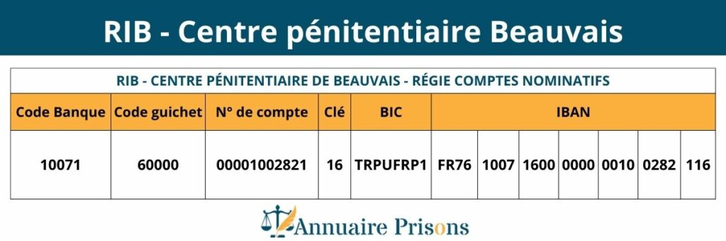 RIB prison Beauvais