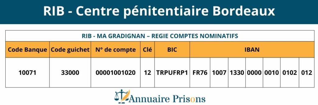 RIB prison Bordeaux