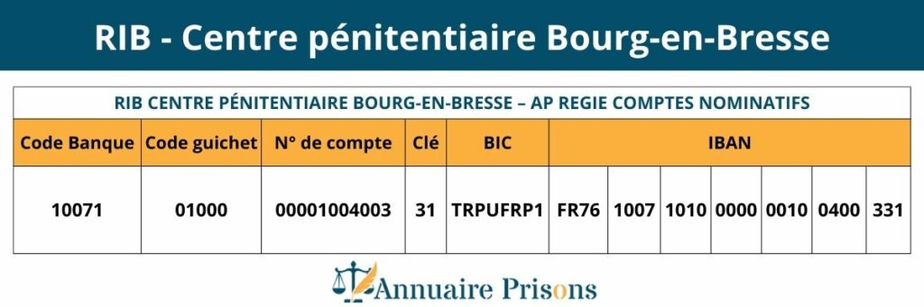 RIB prison Bourg-en-Bresse