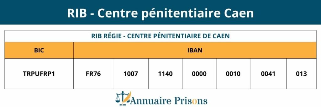 RIB prison Caen