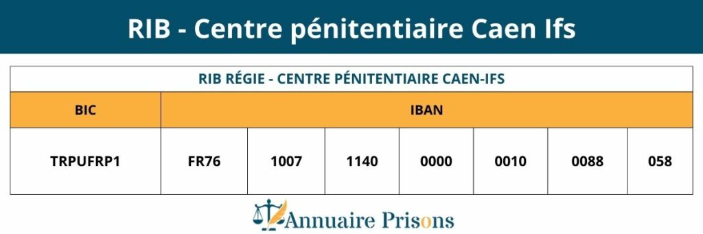 RIB prison Caen Ifs