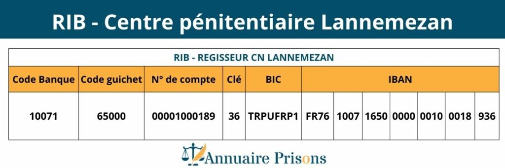 RIB prison Lannemezan