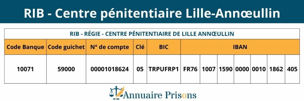 RIB prison Lille Annoeullin