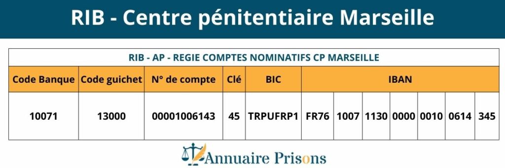 RIB prison Marseille Baumettes