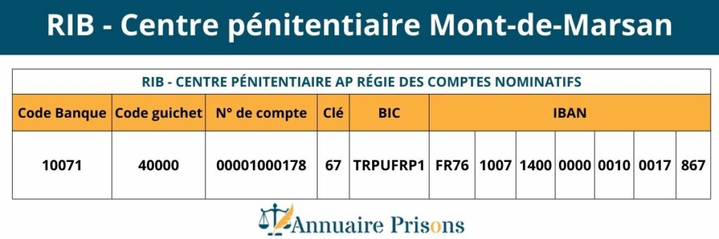 RIB prison Mont-de-Marsan