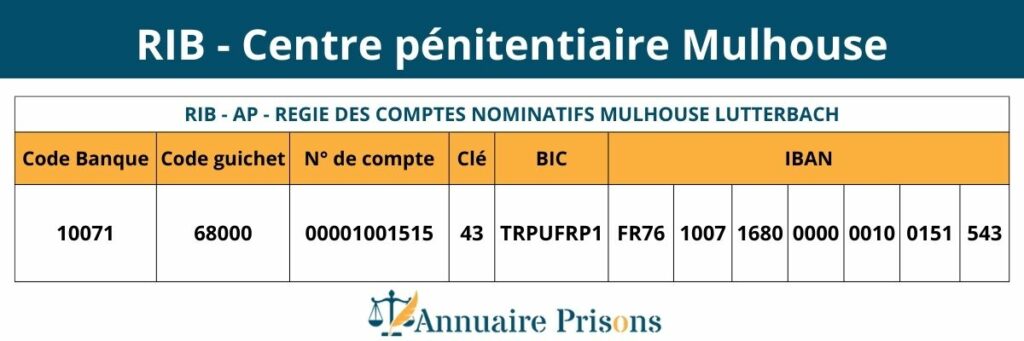 RIB prison Mulhouse