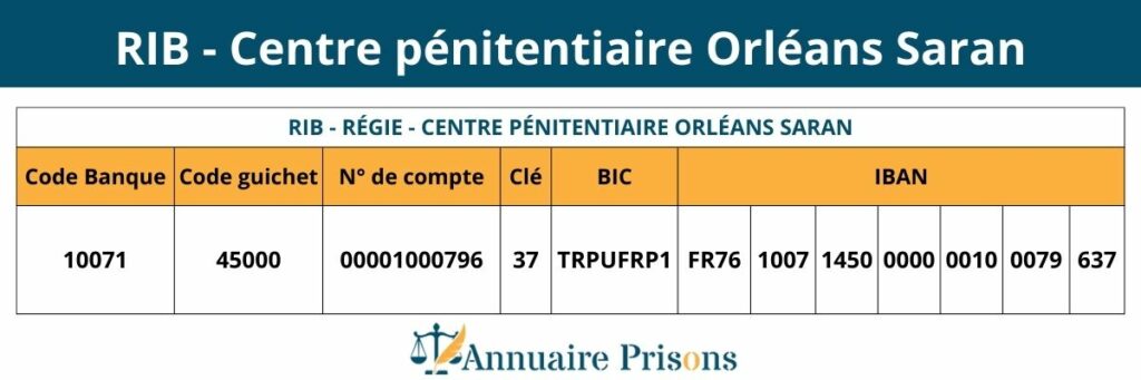 RIB prison Orléans Saran