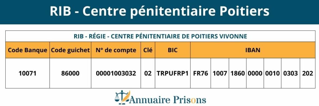 RIB prison Poitiers Vivonne