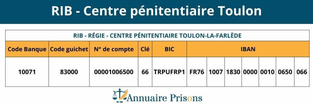 RIB prison Toulon la Farlède