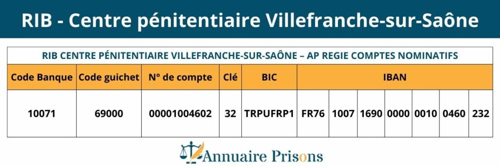 RIB prison Villefranche-sur-Saône