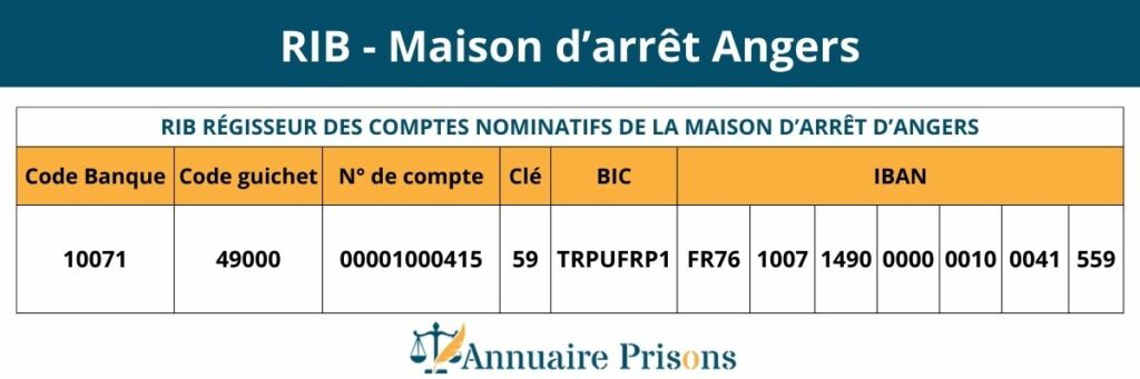 RIB prison Angers