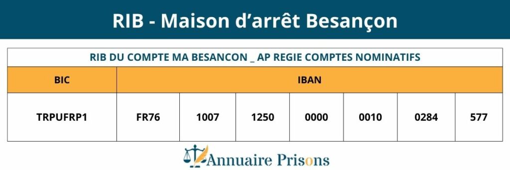 RIB prison Besançon